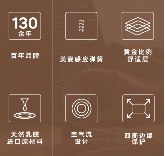 天然乳胶床垫